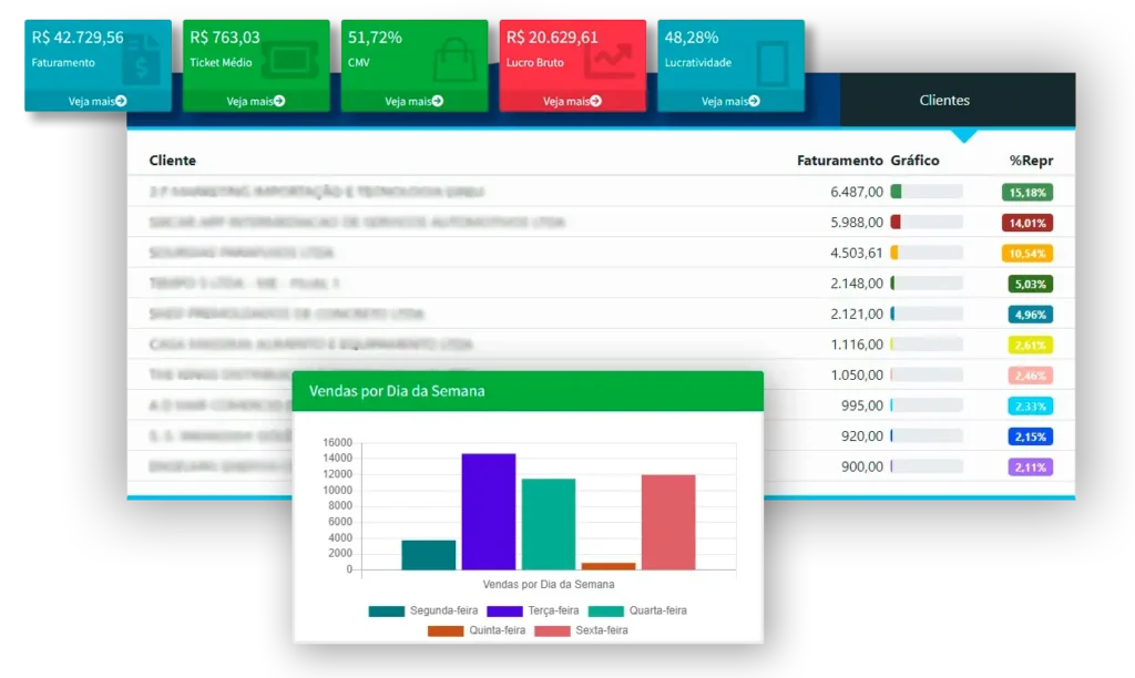 Myheaven – Telas da plataforma